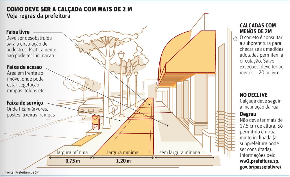 Calcada Acessível (2)